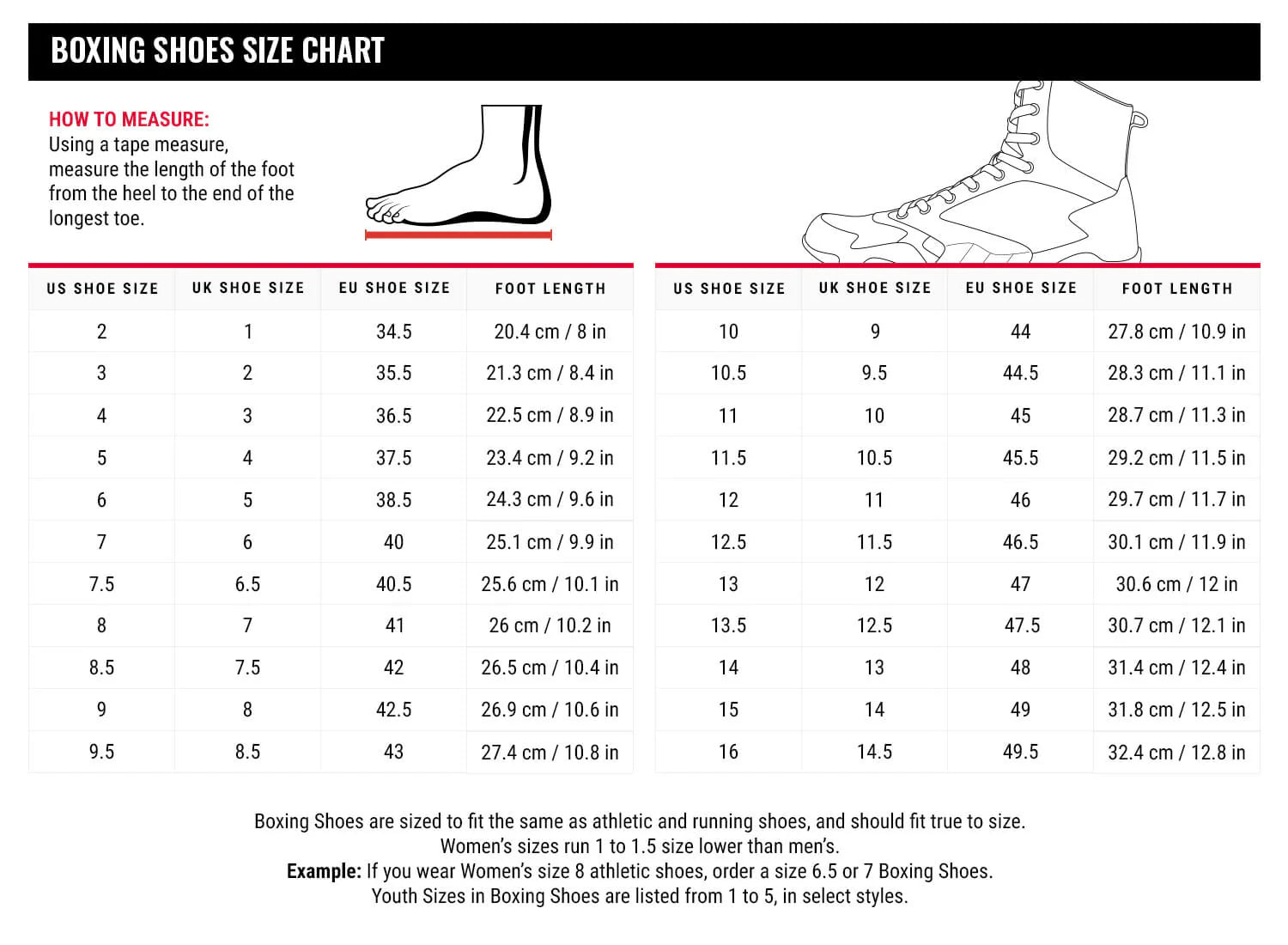 TITLE TOTAL BALANCE botas para boxeo