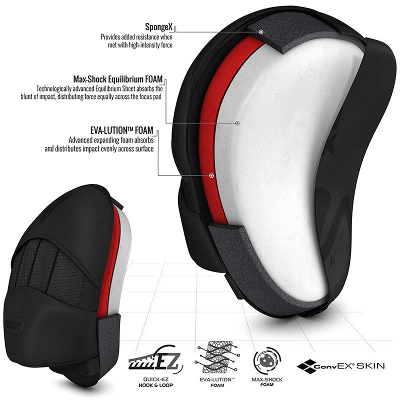 RDX T15 NOIR Manoplas Para Boxeo