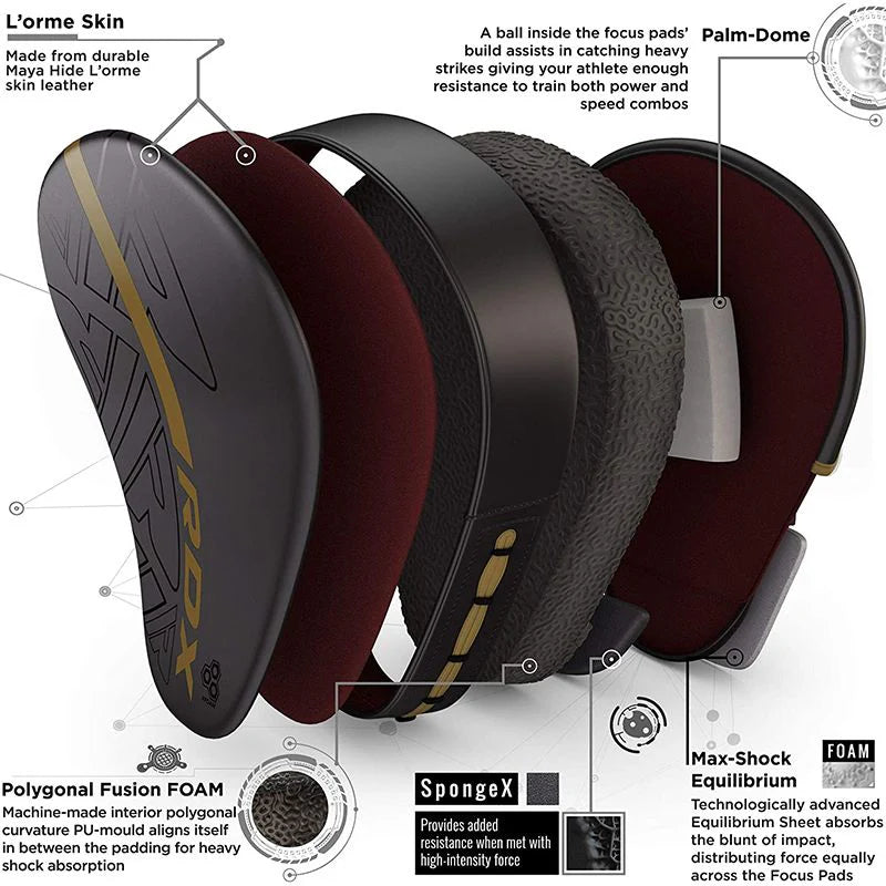 RDX F6 KARA SERIES Manoplas De Boxeo