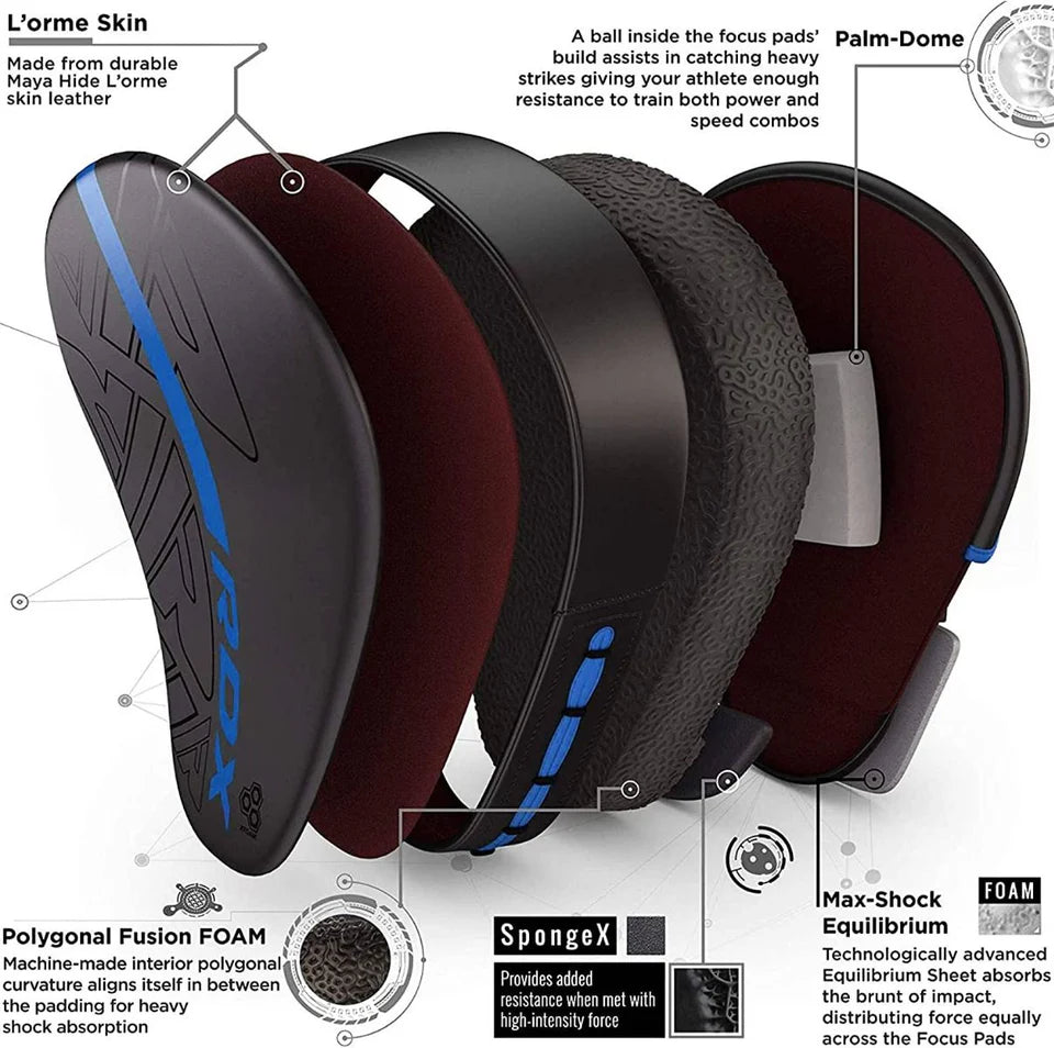 RDX F6 KARA SERIES Manoplas De Boxeo