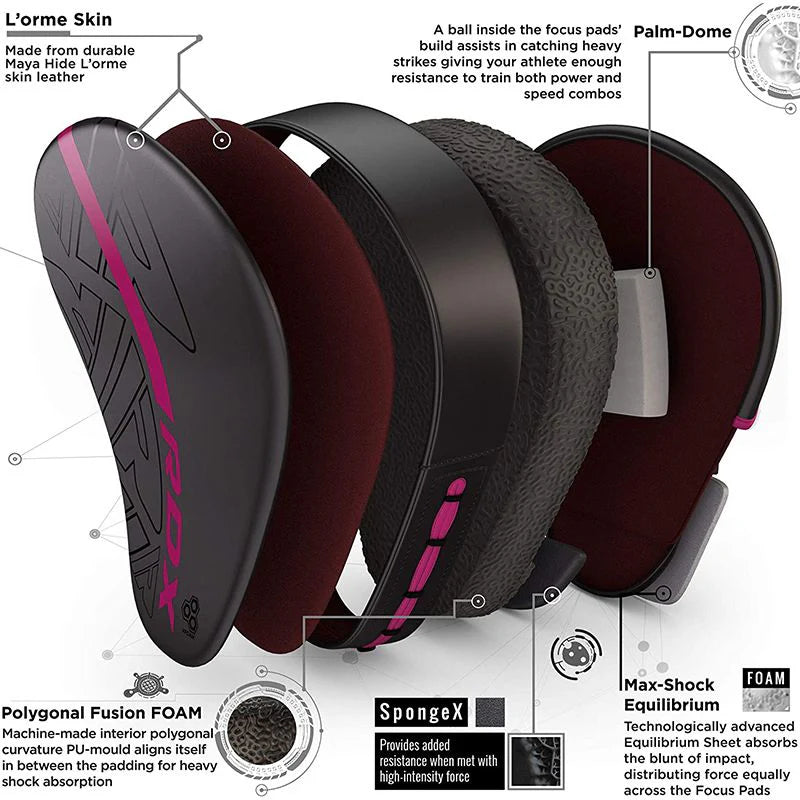 RDX F6 KARA SERIES Manoplas De Boxeo