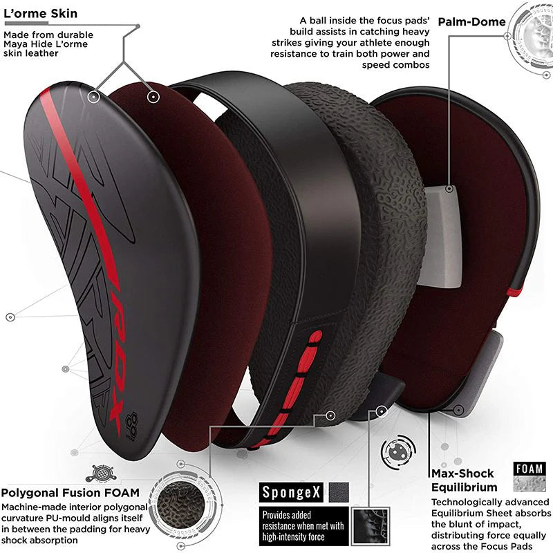 RDX F6 KARA SERIES Manoplas De Boxeo