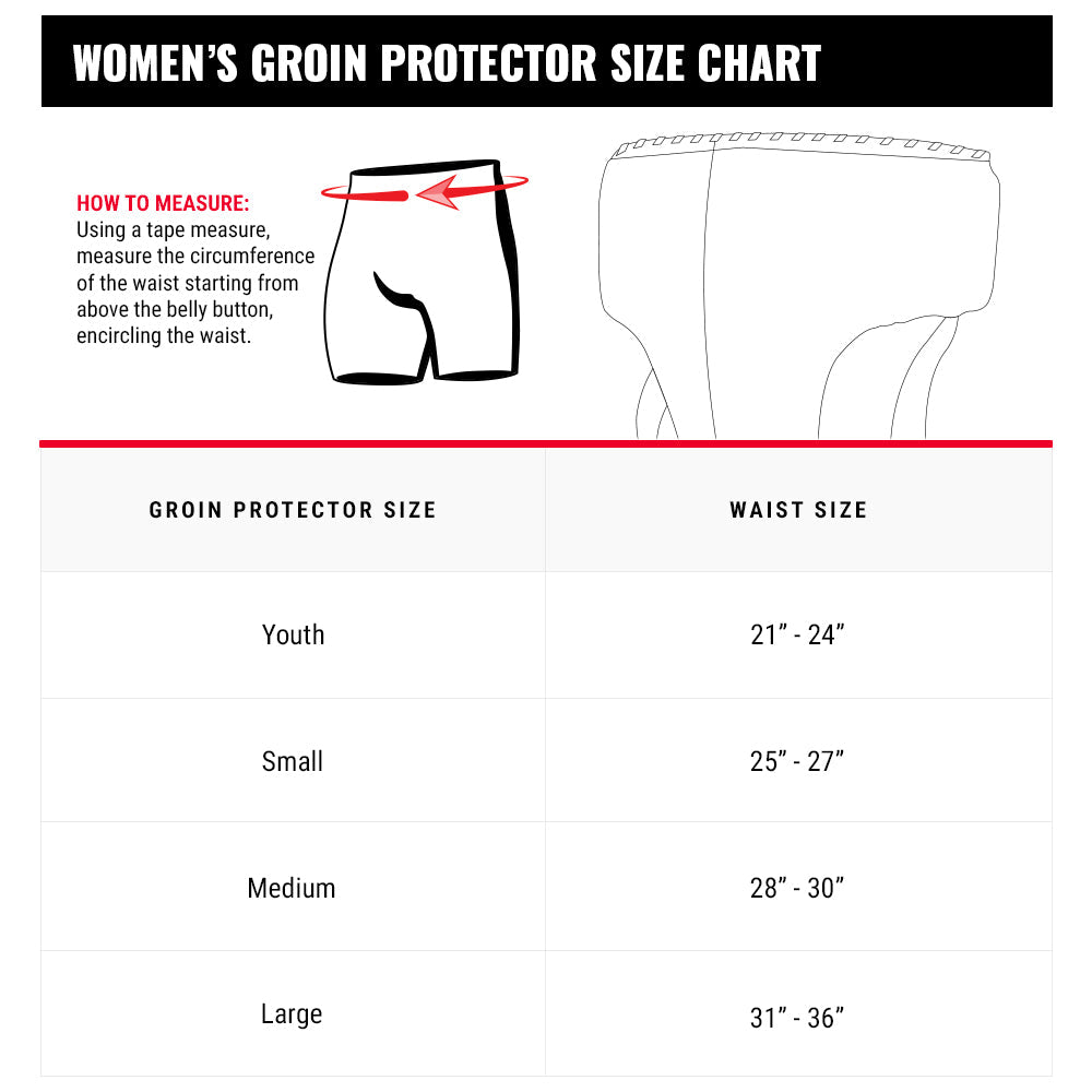 TITLE PLUS 2.0 Inguinal para mujer