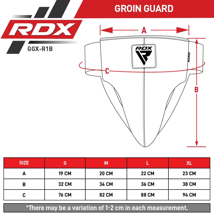RDX R1 REX Inguinal