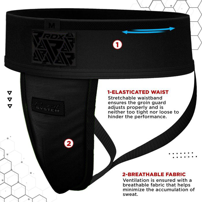 RDX H1 protector inguinal