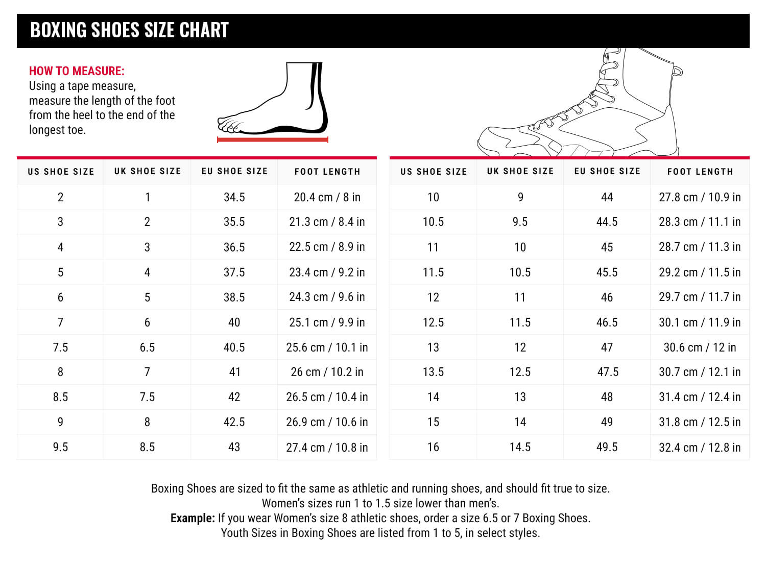 TITLE SPEED FLEX ENCORE botas de boxeo