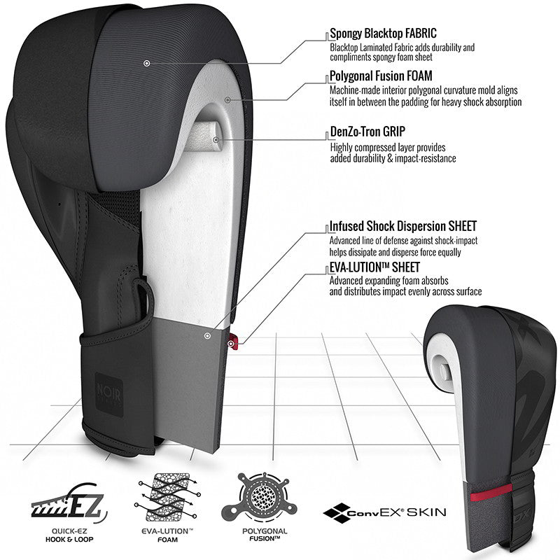 RDX F15 NOIR Guantes De Boxeo