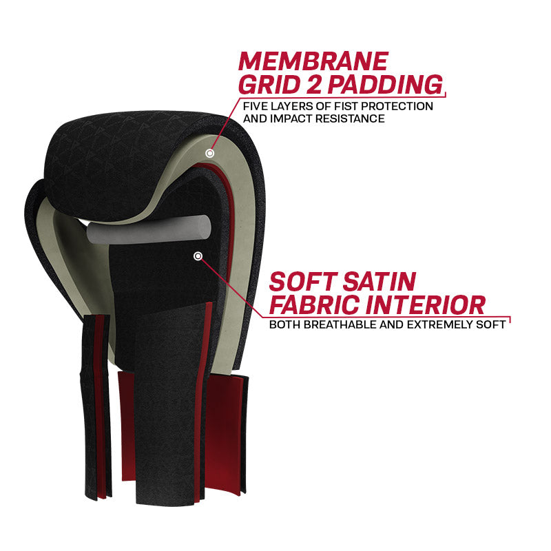 RDX F4 PURE FIGHTING Guantes De Boxeo